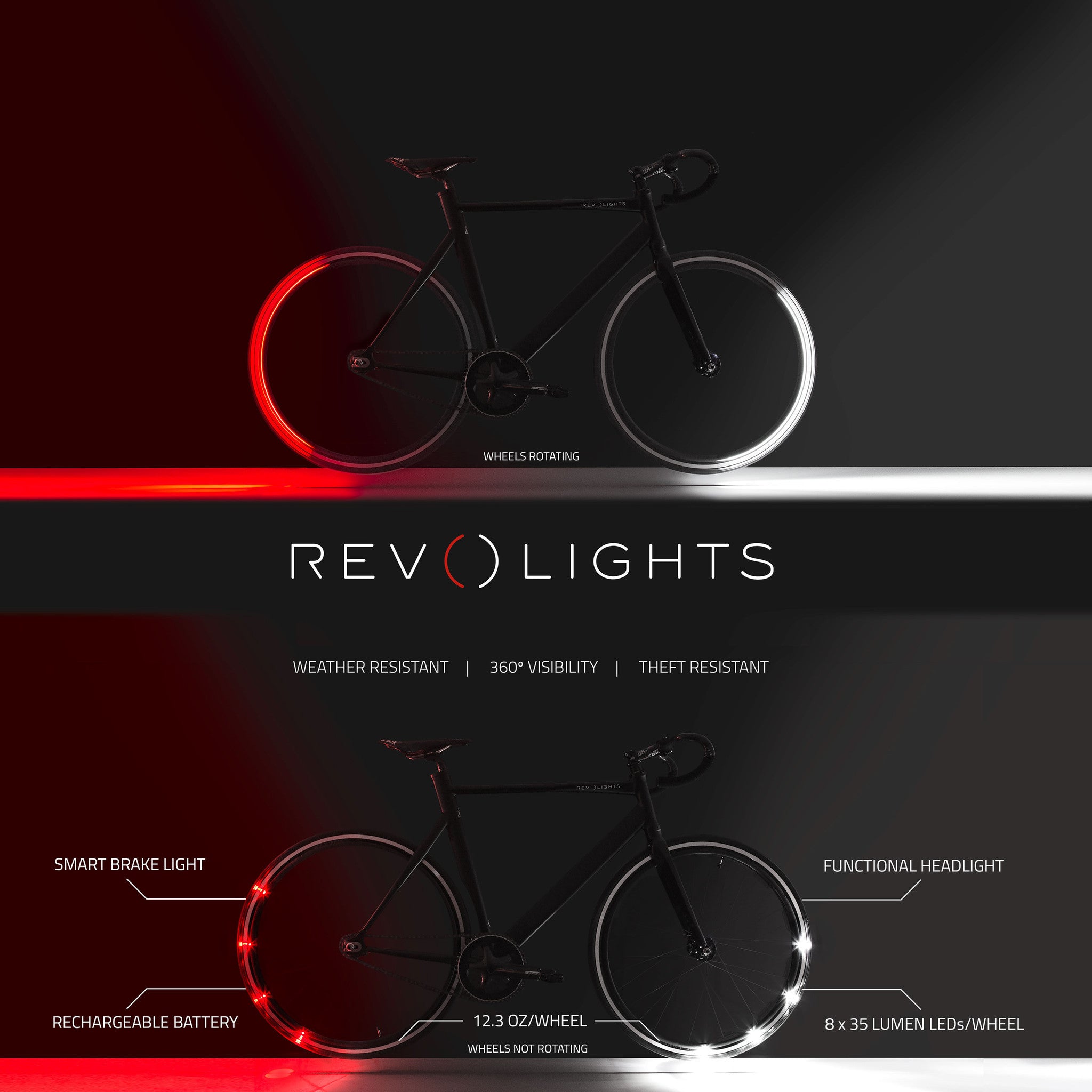 Revolights Eclipse 700c Bike Lights Revolights Austria